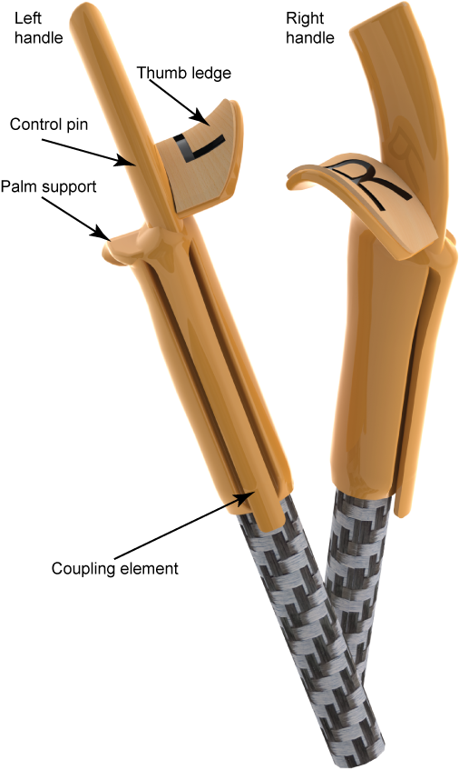 Alate Grip handle