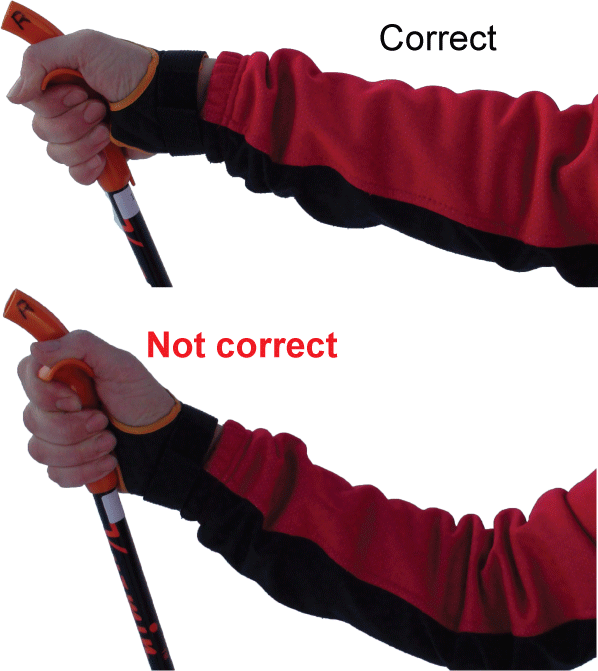 Correct Use 02